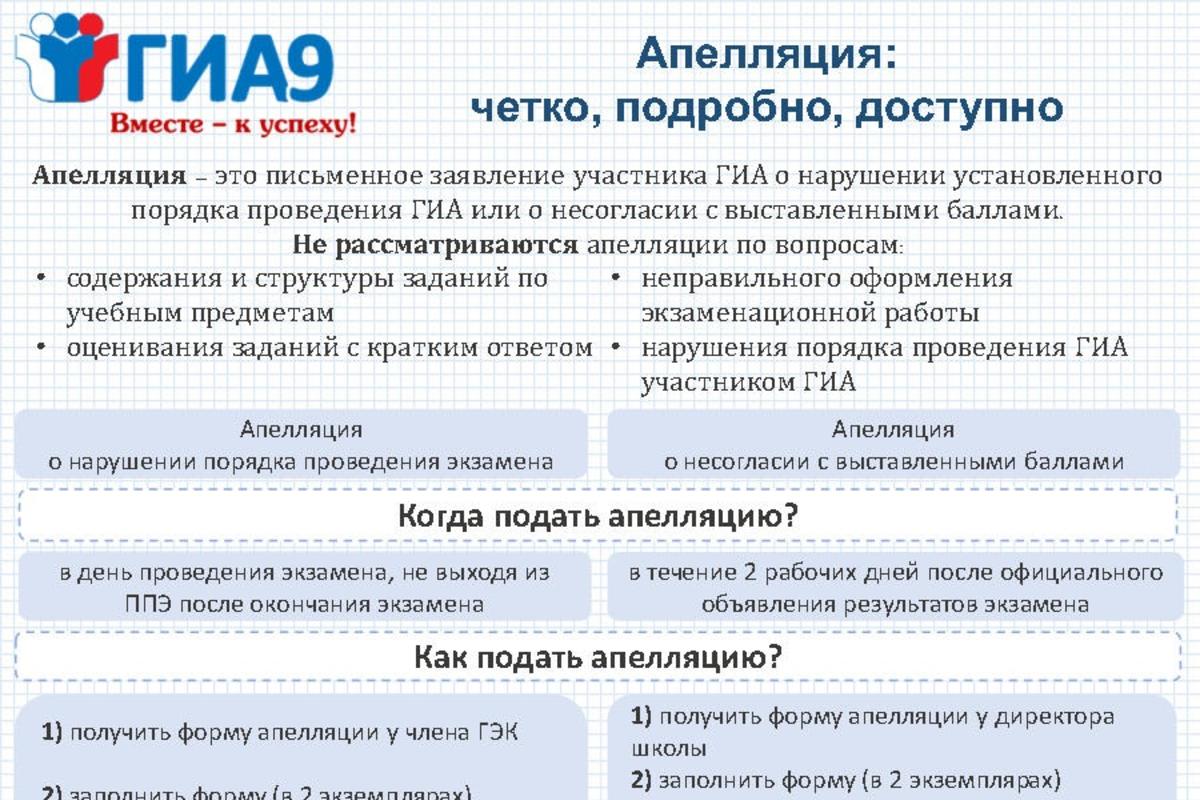 Аппеляция.