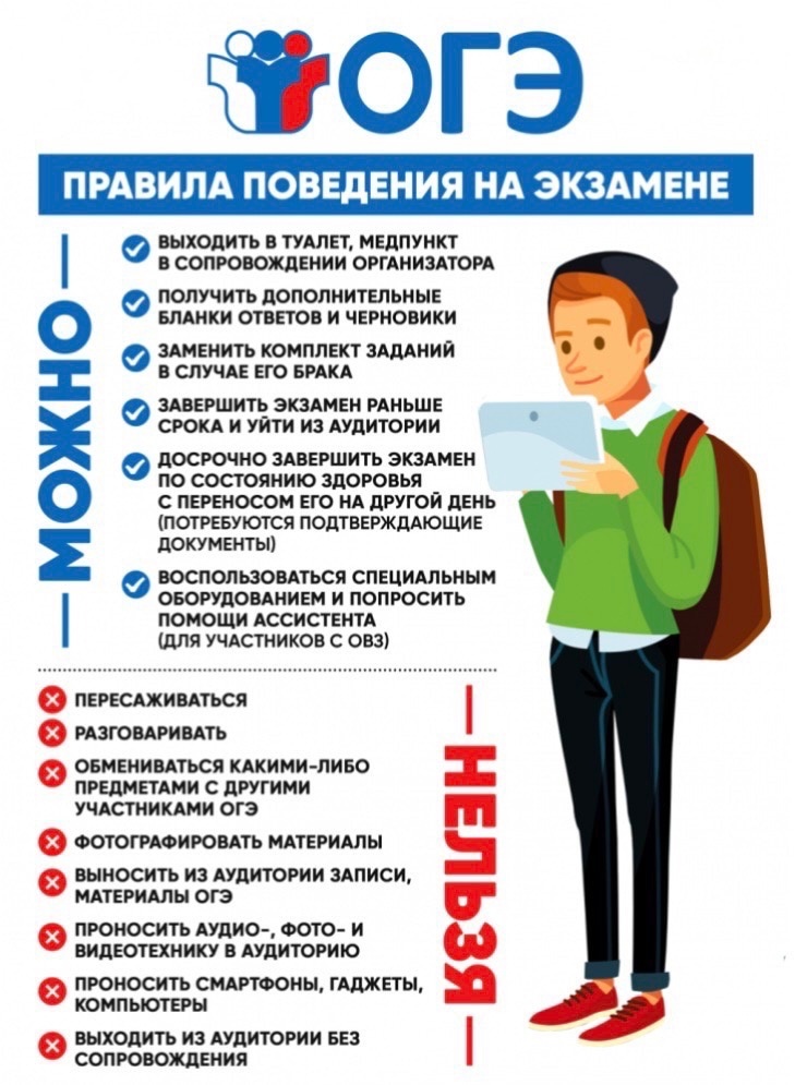 Правила поведения на экзамене.