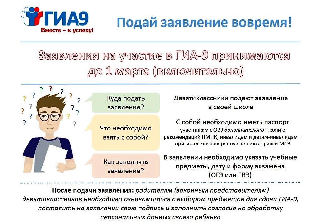 Подача заявлений.