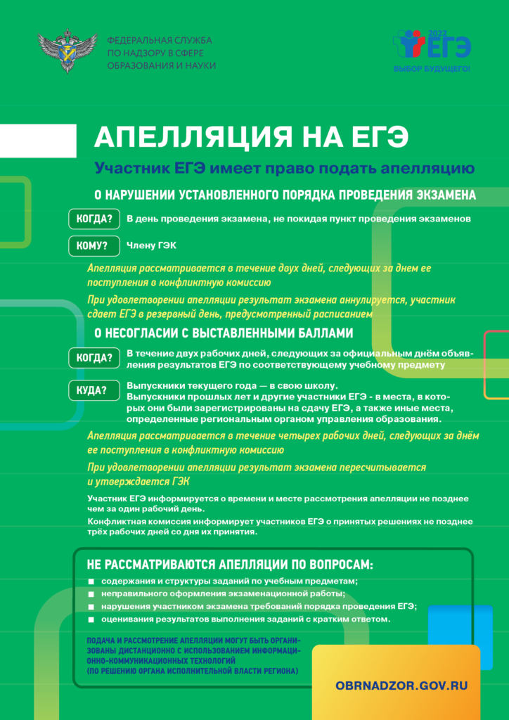 Аппеляция на ЕГЭ.